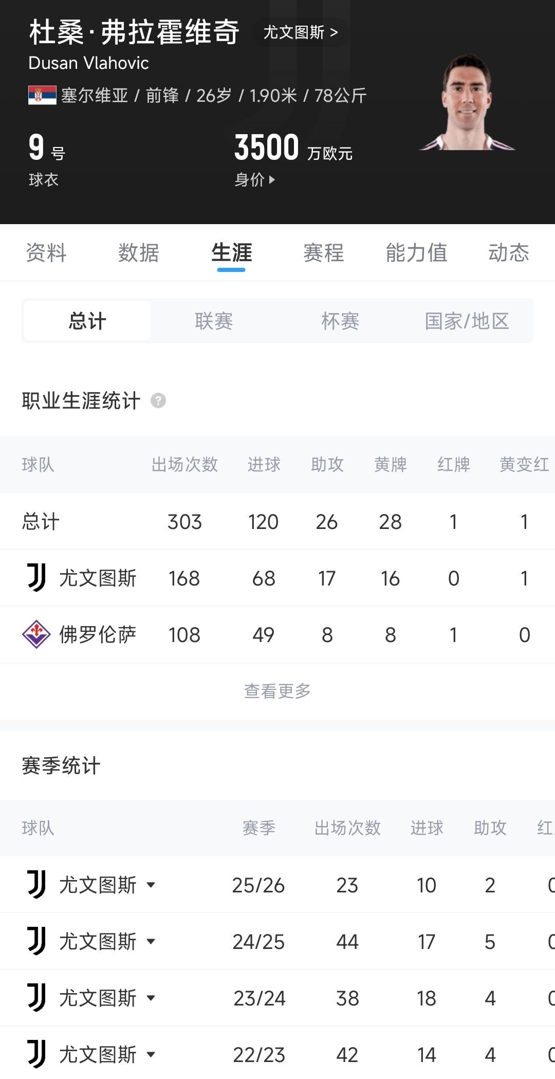 马卡：巴尔德离队将为库库打开巴萨大门，切尔西要价约5000万欧