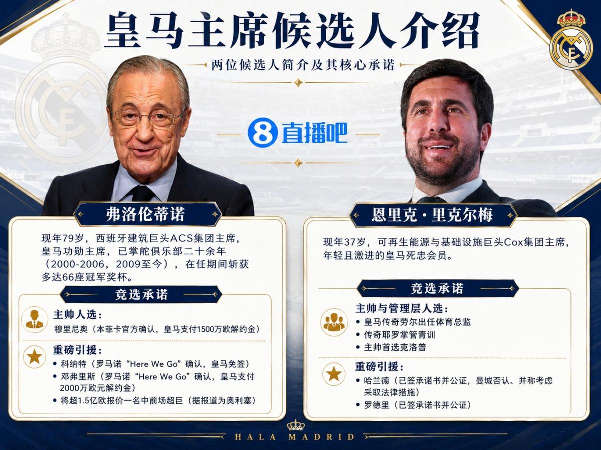 马洛塔：在尤文时不同意签C罗，但不是因此离开